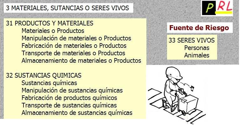 014 PRODUCTOS MATERIALES